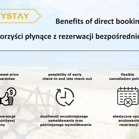 Citystay Willa Kosciuszki Appartement
